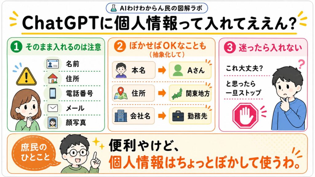 ChatGPTに個人情報って入れてええん？
