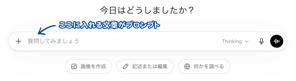 ここに入れる文章がプロンプト