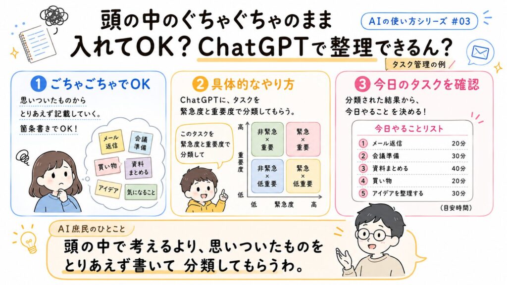 頭の中のぐちゃぐちゃのまま入れてOK？ChatGPTで整理できるん？