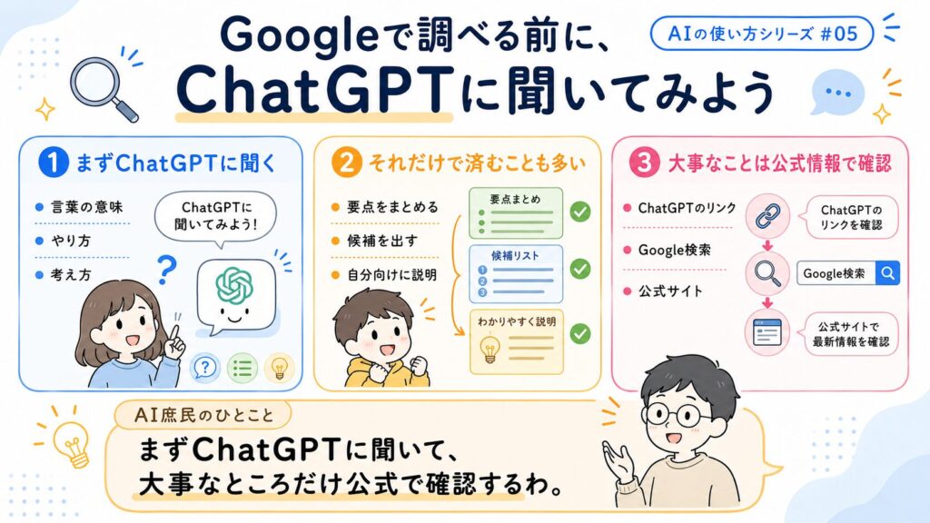 Googleで調べる前に、ChatGPTに聞いてみよう