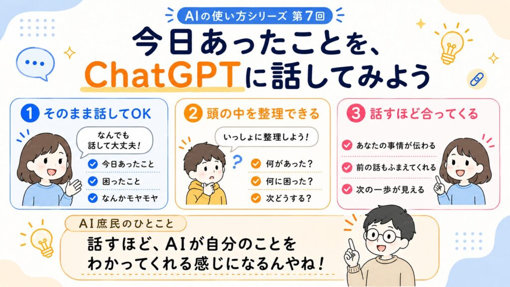 今日あったことを、ChatGPTに話してみよう