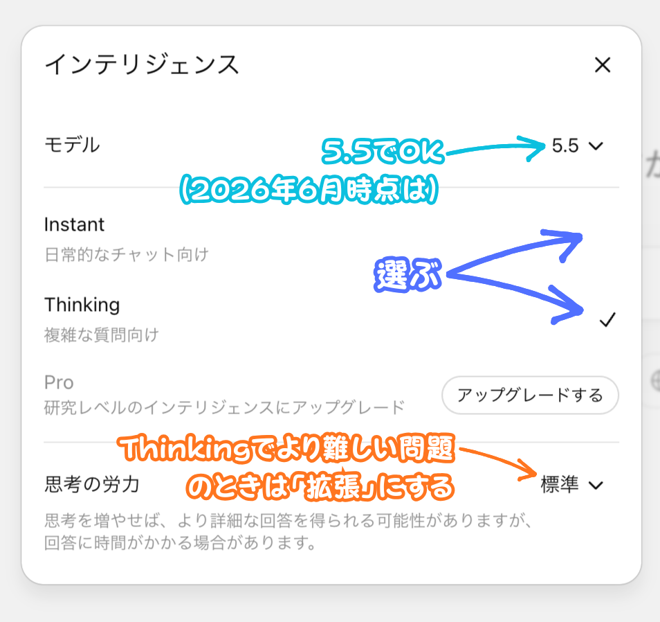 モデル確認方法３
