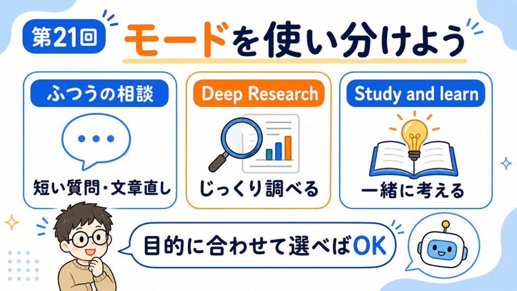 モードって何を選べばええん？Deep ResearchとStudy and learnを使い分けよう