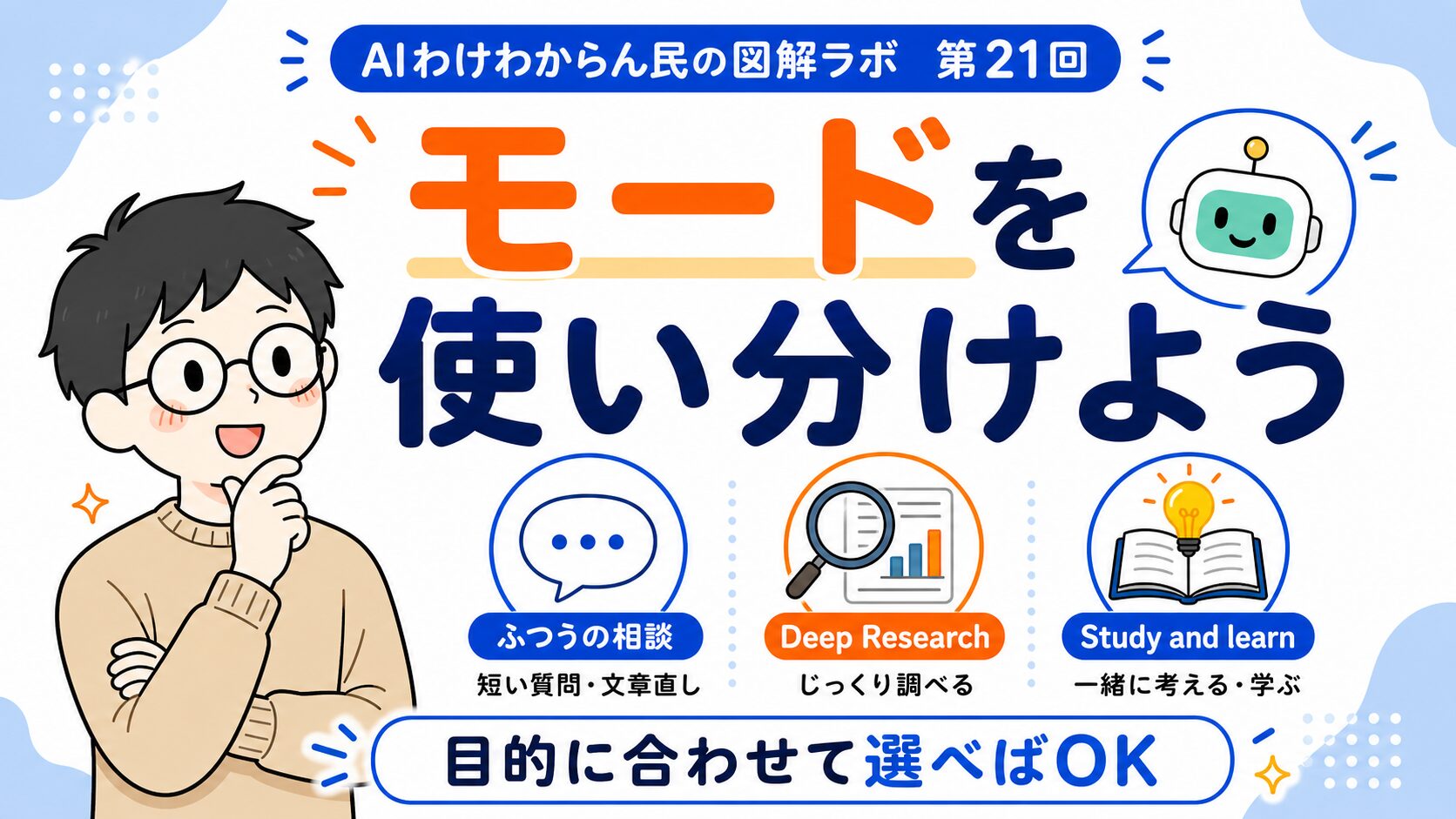 モードって何を選べばええん？Deep ResearchとStudy and learnを使い分けよう