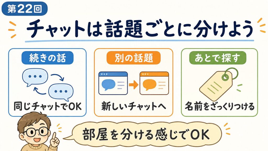 チャットは分けた方がええん？ChatGPTの会話を整理して使おう