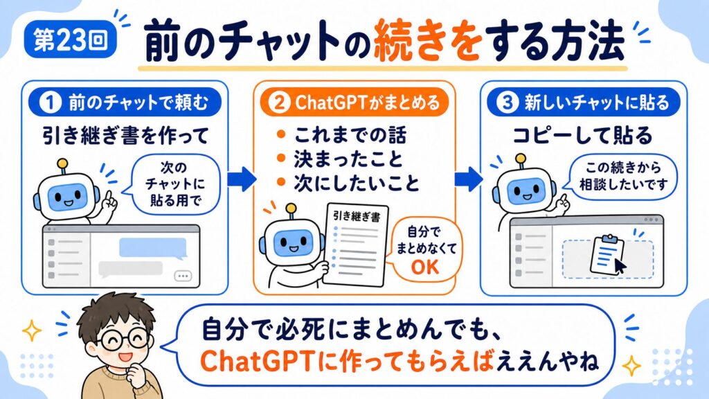 第23回:前のチャットを新しいチャットに伝えたいときは「引き継ぎ書」を作ってもらおう