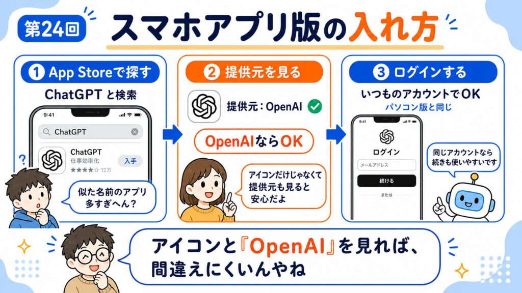 スマホでChatGPTを使うときに便利な公式アプリの入れ方を見てみよう