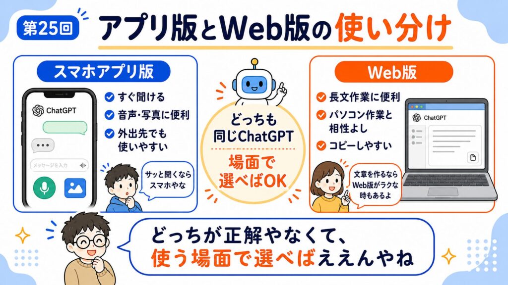 スマホアプリ版とWeb版、何が違うん?使い分けを見てみよう