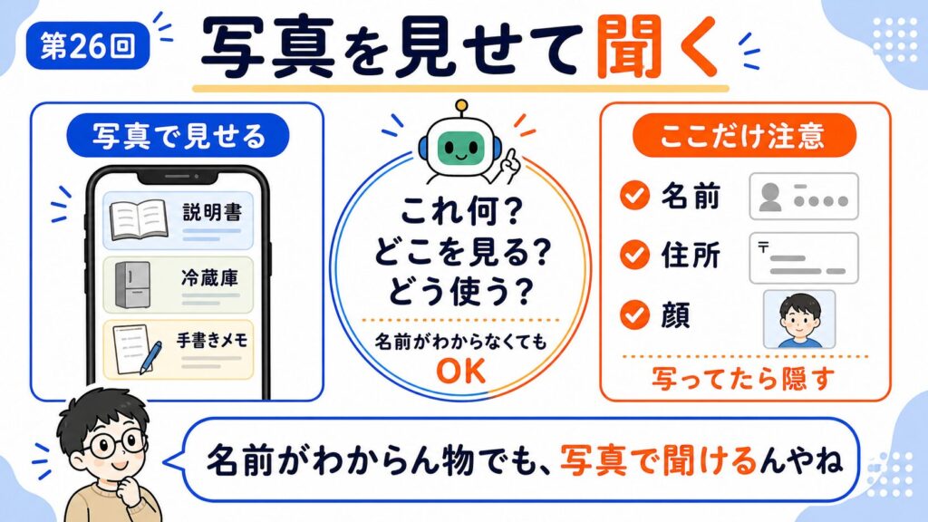写真を見せて聞いてみよう｜うまく説明できない時は画像でOK