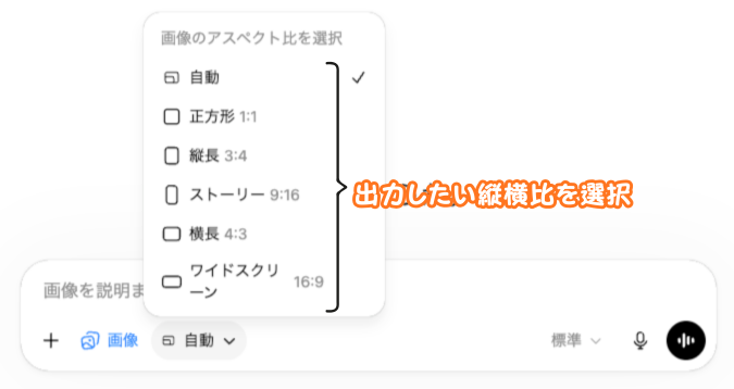 画像生成順4