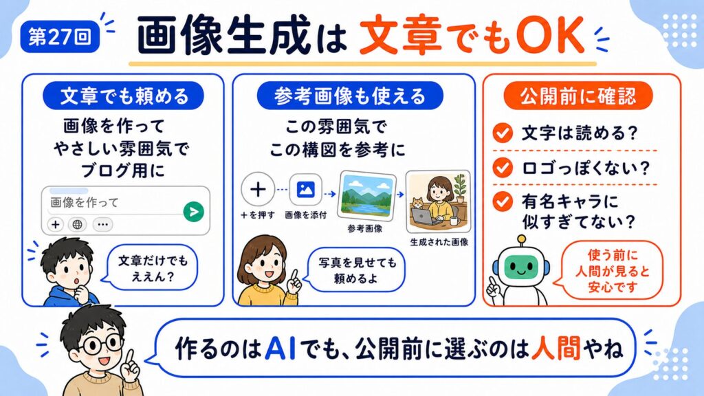 ChatGPTで画像も作れるん?文章でも頼んでOK